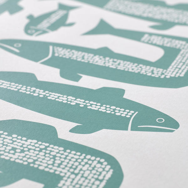 Shoal of Fish Print